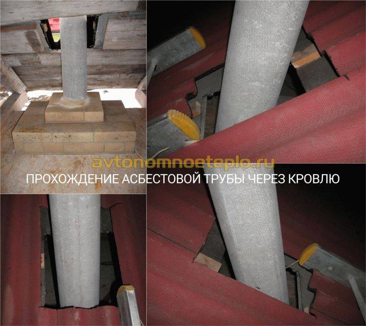 Чем изолировать металлическую трубу дымохода: выбор материала, особенности и технология