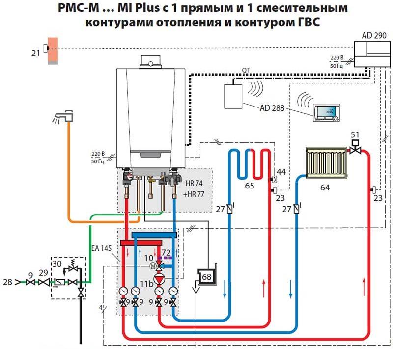 Схема обвязки газового котла отопления: общие принципы и рекомендации