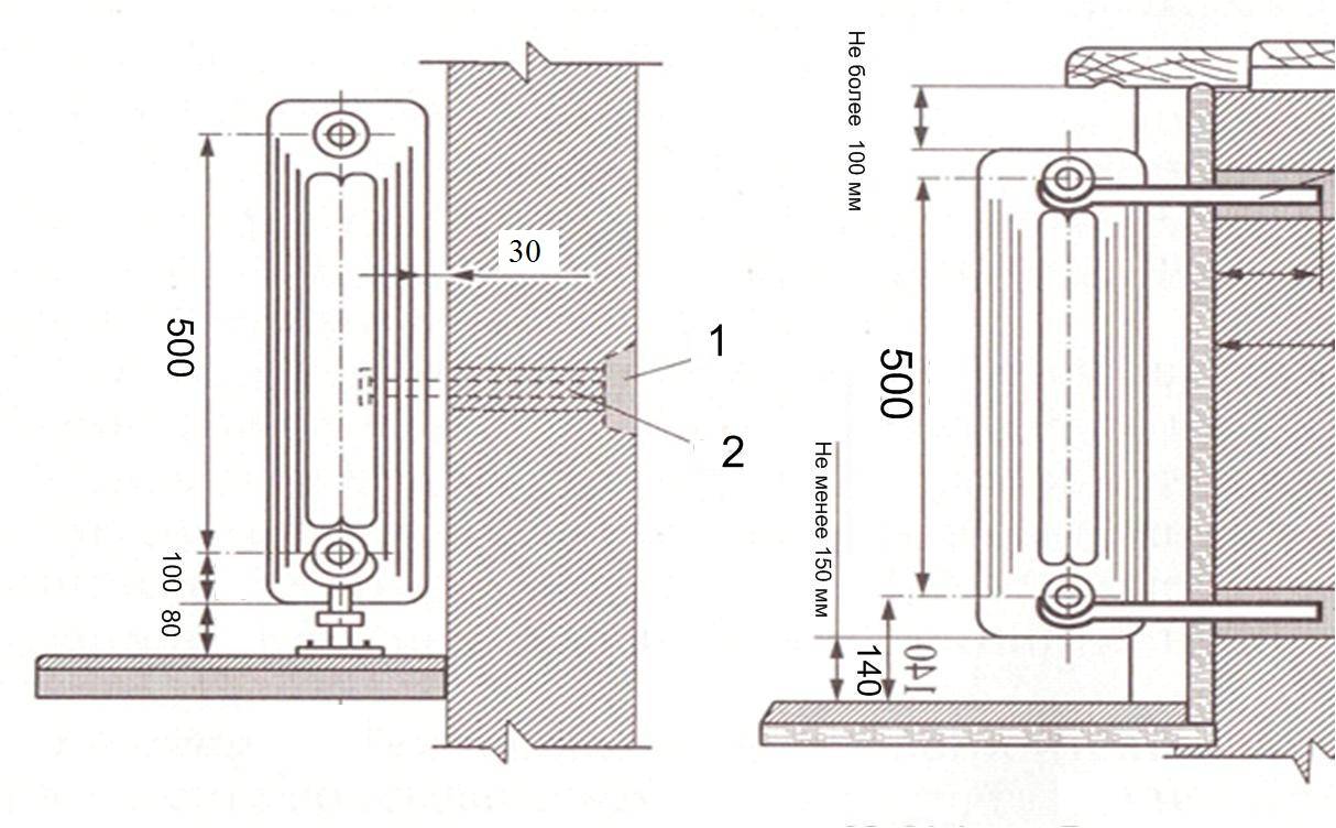 Установка батарей отопления в квартире: монтаж радиаторов своими руками, как правильно установить и подключить - схемы