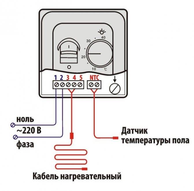 Датчики температуры на батареи отопления в помещениях, рекомендации по установке своими руками