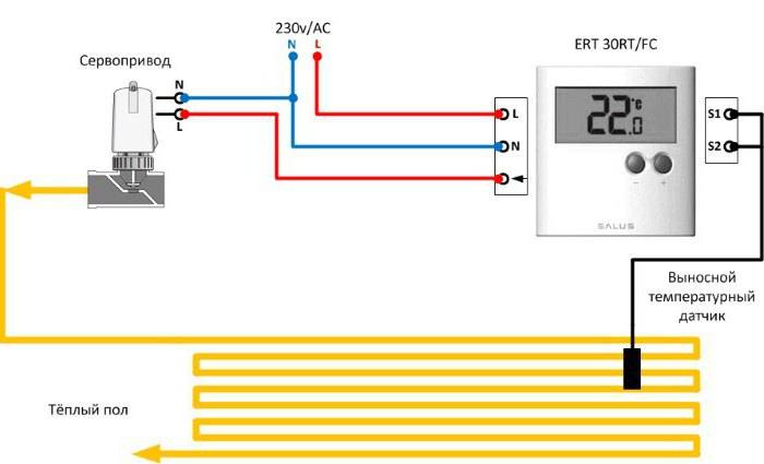 Как настроить терморегулятор на котле отопления: для чего нужен терморегулятор, его виды, как подключить и настроить.