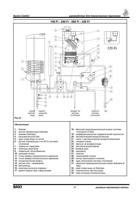 Газовый котел baxi luna 3: устройство, настройка, модельный ряд (240, 280, 310 fi), а также инструкция по монтажу