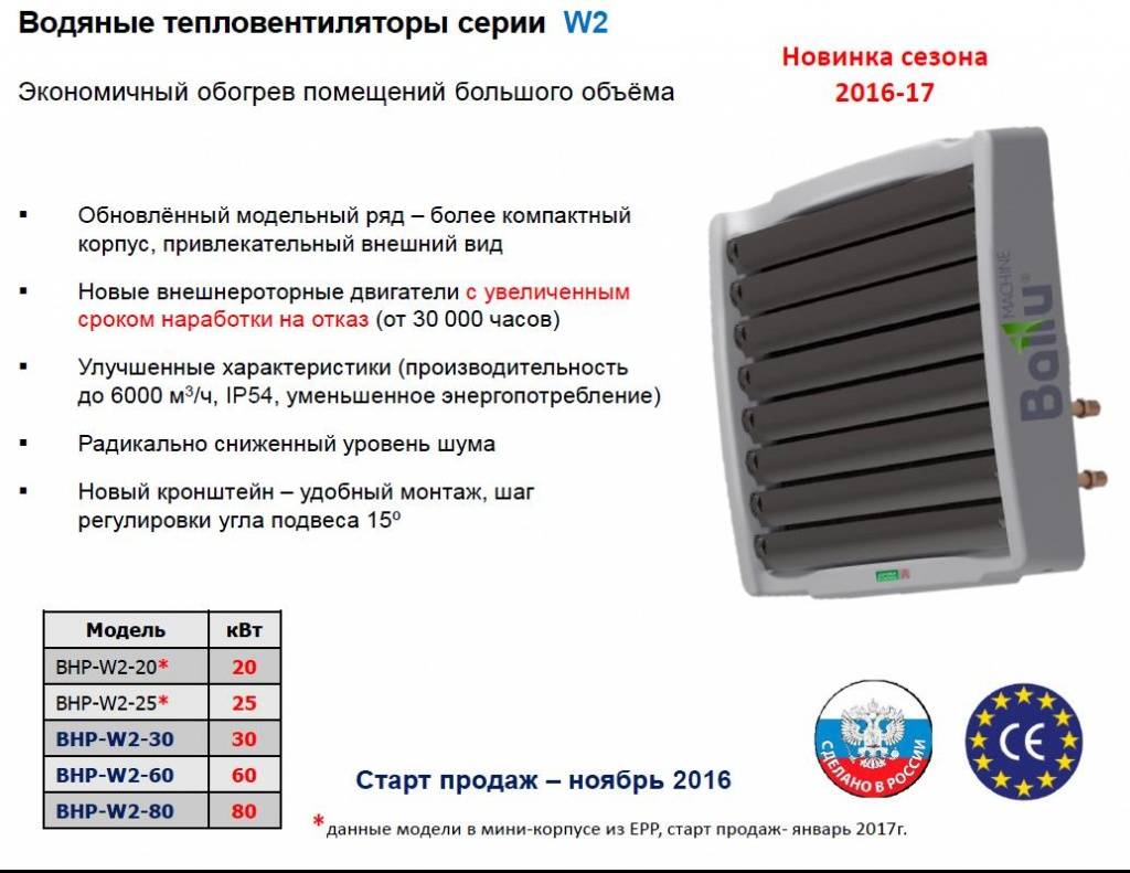 Преимущества перед радиаторами и критерии выбора калориферов отопления