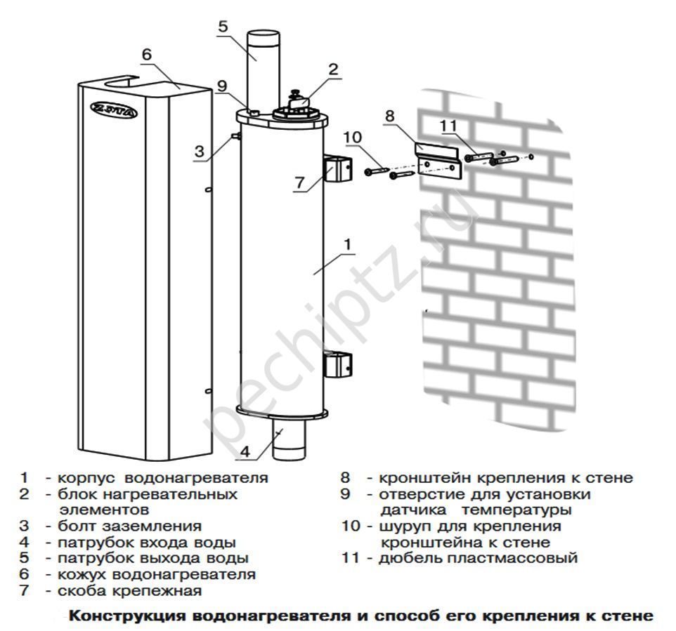 Инструкция по эксплуатации электрокотла zota. системы отопления дачных и загородных домов