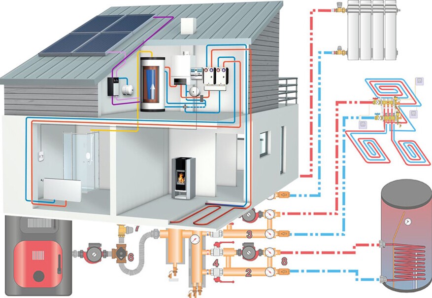 Автономное отопление в квартире: обзор лучших вариантов независимых систем