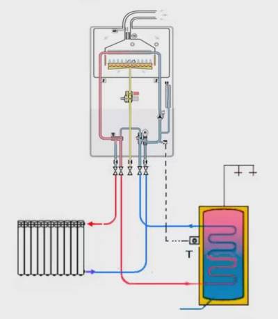 Газовый котел navien ace 24 k: инструкция по применению, а также диагностика неисправностей