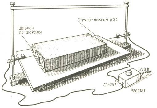 Как сделать простейший резак для пенопласта своими руками: подробная инструкция по изготовлению
