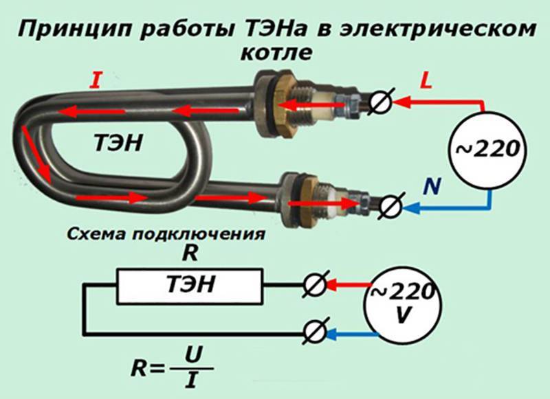 Схема подключения бойлера. электрическая схема бойлера