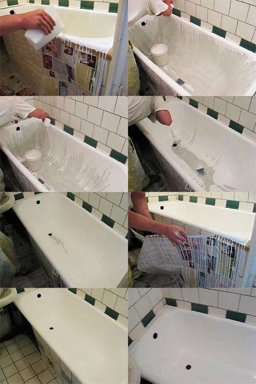 Методы реставрации ванн
