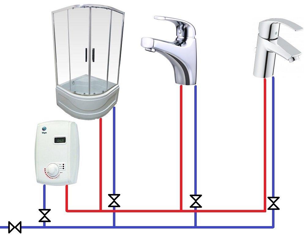 Схема установки проточного водонагревателя