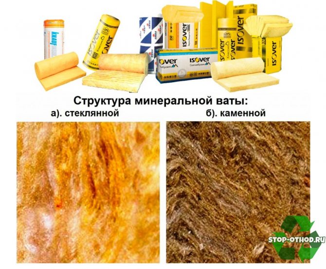 Состав минеральной ваты и ее вред для здоровья – насколько оправданы мифы о материале