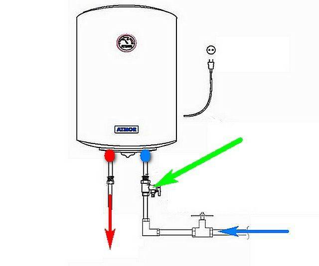 Как подключить накопительный водонагреватель?