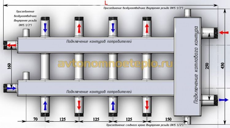 Гидрострелка с коллектором - схема изготовления и расчет. жми!