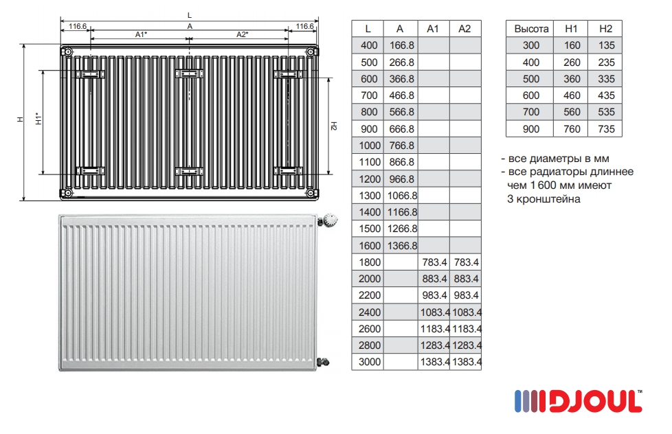 Kermi therm-x2® plan элегантный панельный радиатор в актуальном гладком исполнении