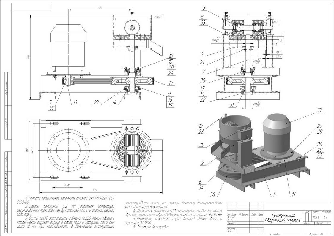 Инструкция по изготовлению гранулятора для пеллет