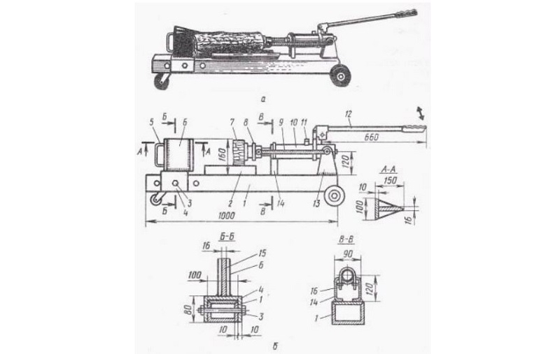 Чертежи и инструкция по изготовлению своими руками механического дровокола