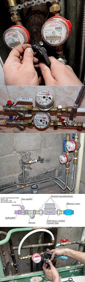 Правила установки счетчиков воды в квартире