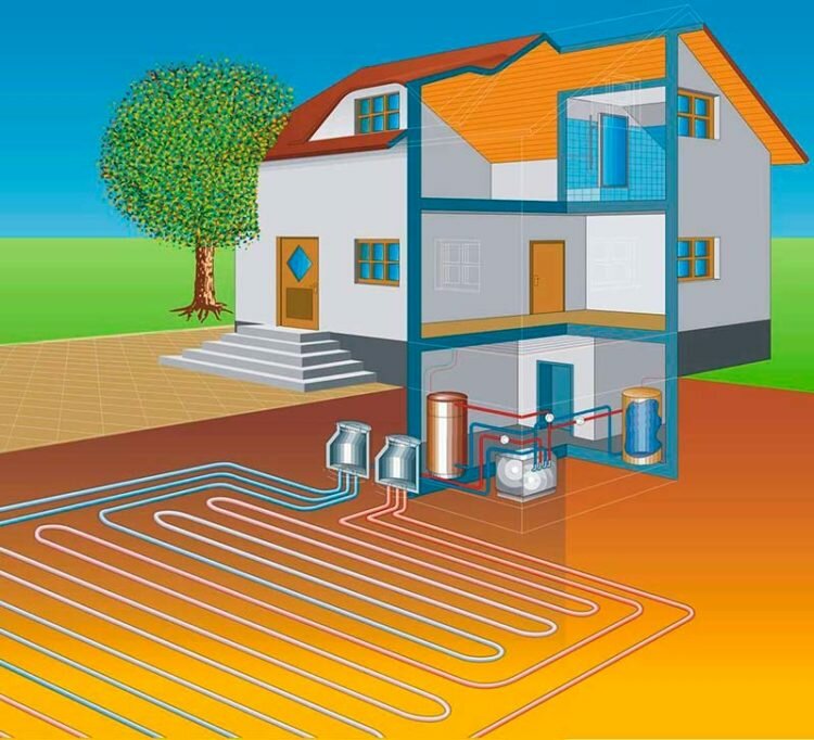 Отопление загородного дома без газа - варианты отопления частного дома