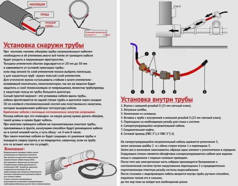 Как выбрать греющий кабель для обогрева труб: 9 советов | строительный блог вити петрова
