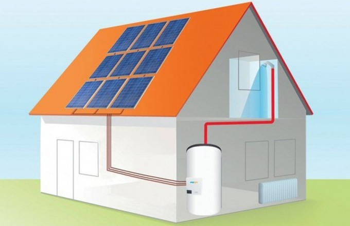 Какое бывает отопление дома без газа и электричества – выбор оптимального варианта