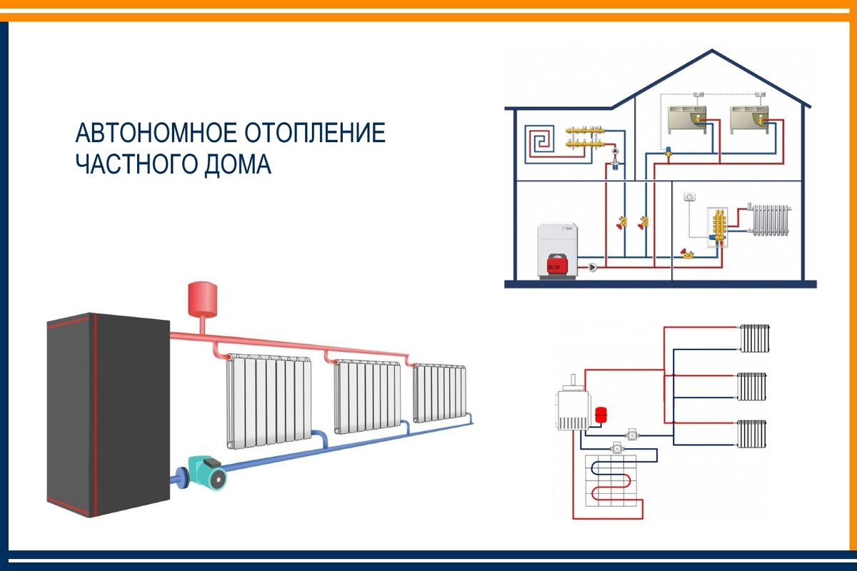 Автономное отопление частного дома: что это такое, схема монтажа своими руками