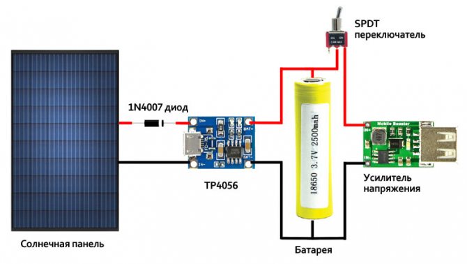 Солнечные батареи: все про альтернативный источник энергии — solar-energ.ru. схема контроллера заряда аккумулятора от солнечной батареи: как работает устройство
схема контроллера заряда аккумулятора от солнечной батареи: как работает устройство