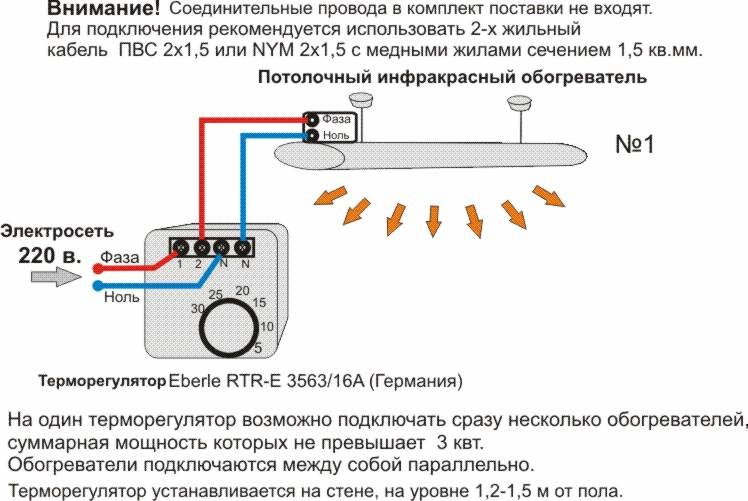 Терморегуляторы для инфракрасных обогревателей: разновидности термореле, принцип работы термостата