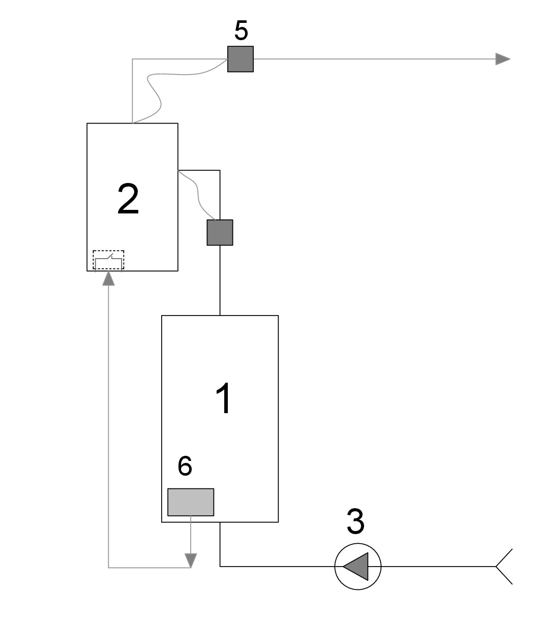 Схема подключения котла отопления в частном доме