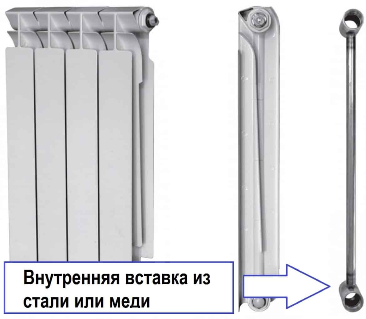 Биметаллические радиаторы отопления: полный, частичный, в чем разница