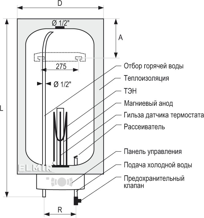 Тэн для водонагревателя ariston: тонкости процесса замены, как снять в газовом настенном бойлере объемом 80 и 100 литров