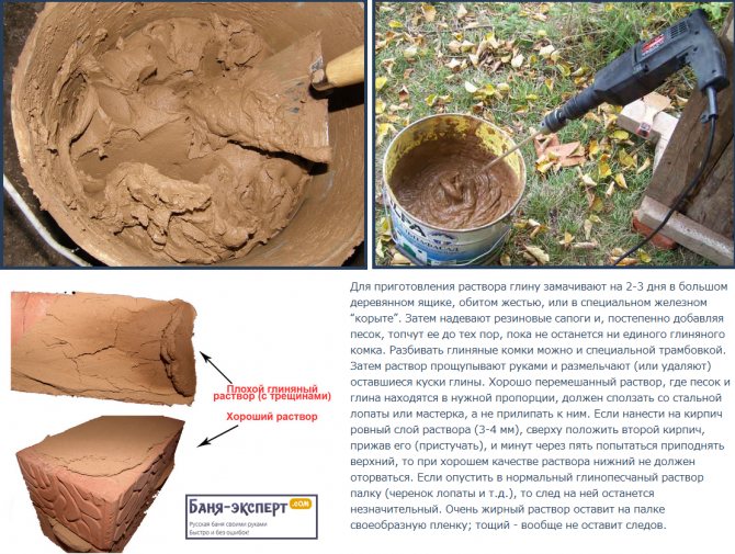Шамотная глина: состав, свойства и применение, инструкция по применению для печи