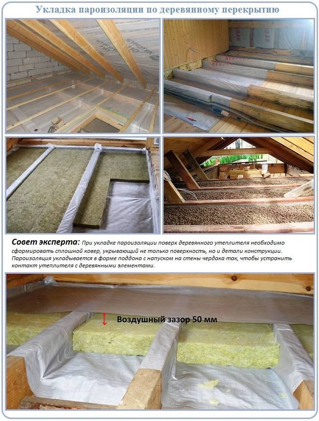Утеплитель для пола в деревянном доме: материалы для теплоизоляции + советы по выбору утеплителя