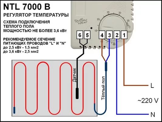 Подключение терморегулятора к котлу