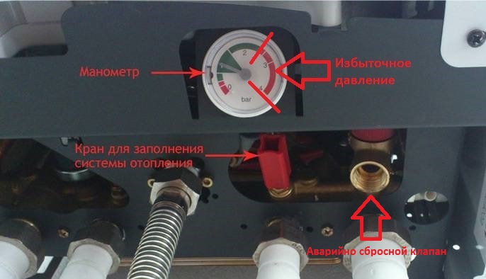Падает давление в системе отопления в чем причина и как его восстановить