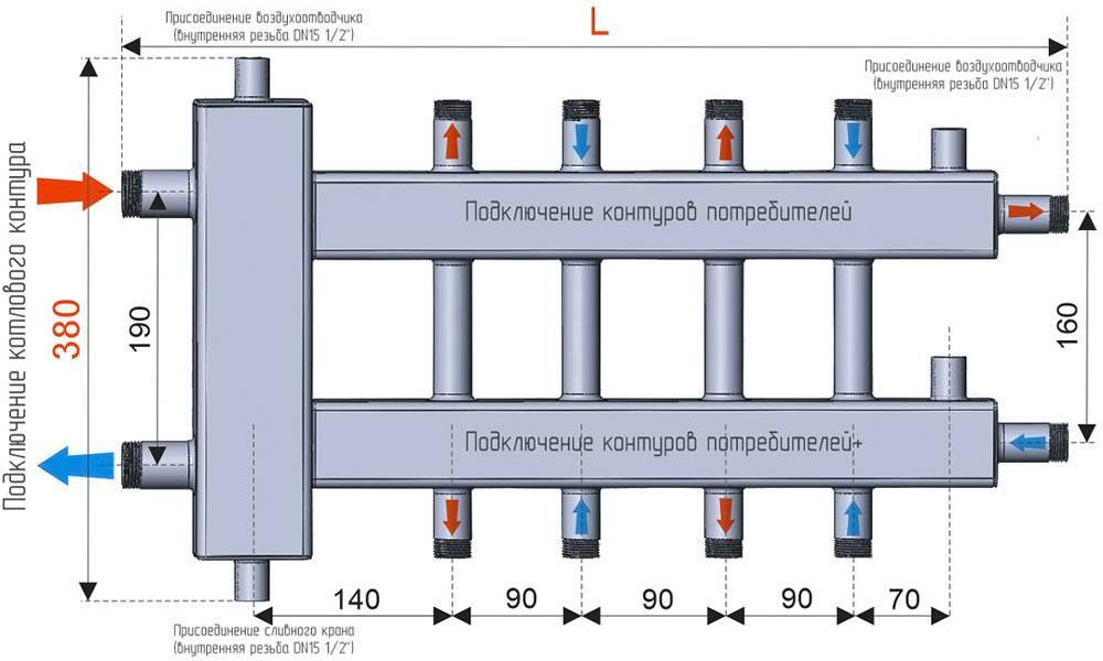 Гидрострелка с коллектором - схема изготовления и расчет. жми!