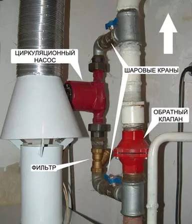 Регулировка системы отопления запорная регулирующая арматера, регулировочные краны давления, фото и видео примеры