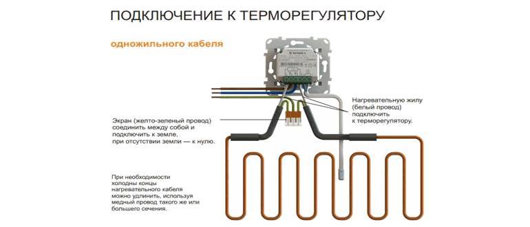 Греющий кабель для водопровода: монтаж резистивного греющего кабеля для труб и саморегулирующегося греющегося кабеля своими руками