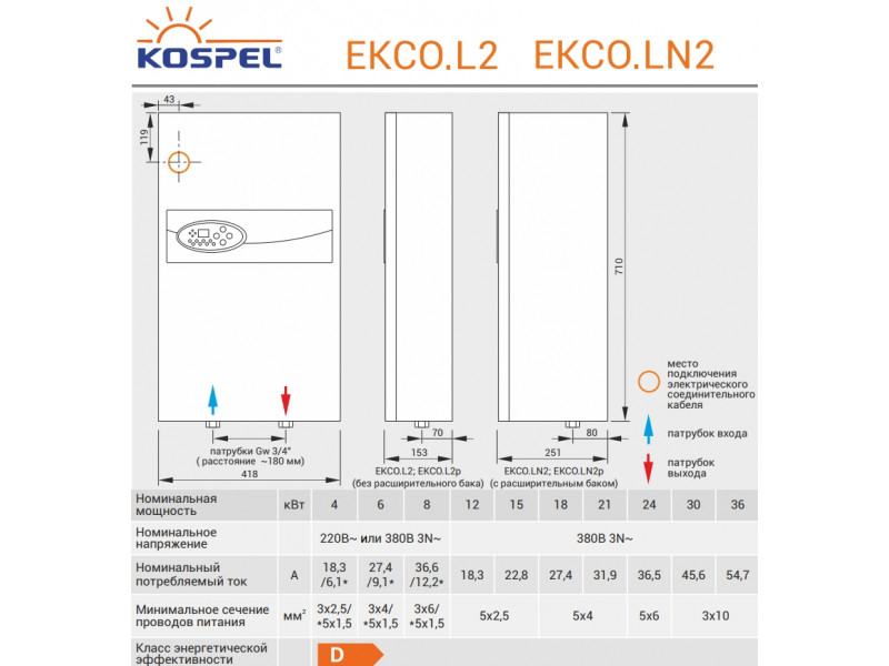 Электрокотлы kospel: подробный обзор, опыт эксплуатации лучших моделей, их характеристики и сравнение цен, отзывы владельцев, где купить