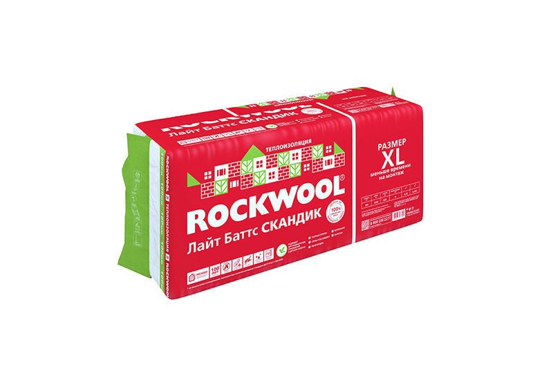Rockwool скандик харктеристики: область применения, преимущества и недостатки
