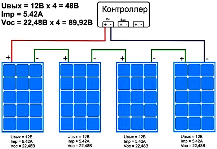 Схема подключения солнечных батарей загородного дома. жми!