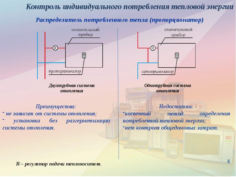 Индукционные электрические котлы: подробное описание, принцип работы, недостатки | отопление дома и квартиры
