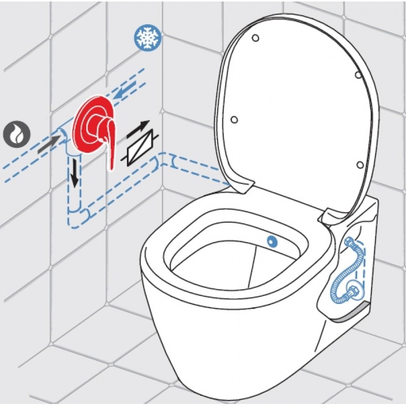 Гигиенический душ со смесителем: рейтинг популярных моделей+ рекомендации по монтажу