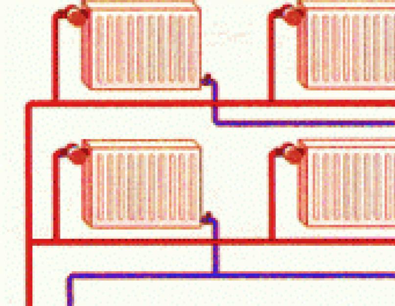 Разметка и правильная установка радиаторов отопления своими силами