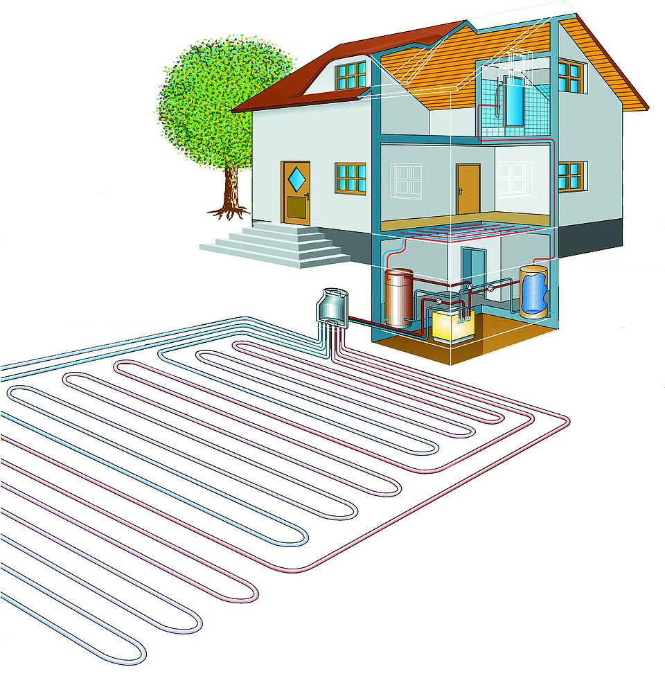 Тепловые насосы для отопления дома: принцип действия системы