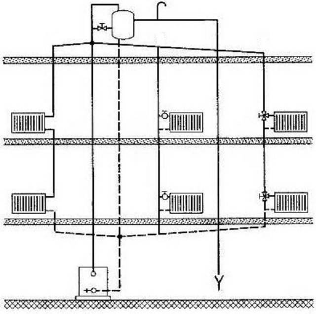 Ленинградка система отопления для частного дома: схема и диаметры труб однотрубной