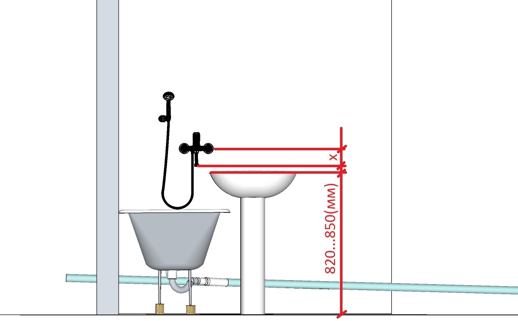 На какой высоте установить раковину (умывальник) в ванной