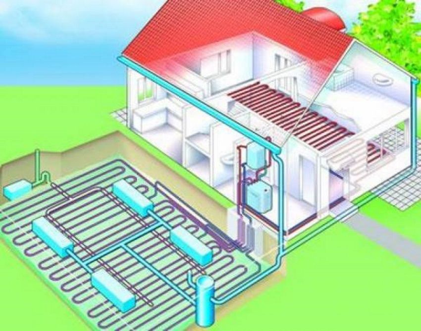 Достоинства и недостатки геотермального отопления дома: описание и принцип работы