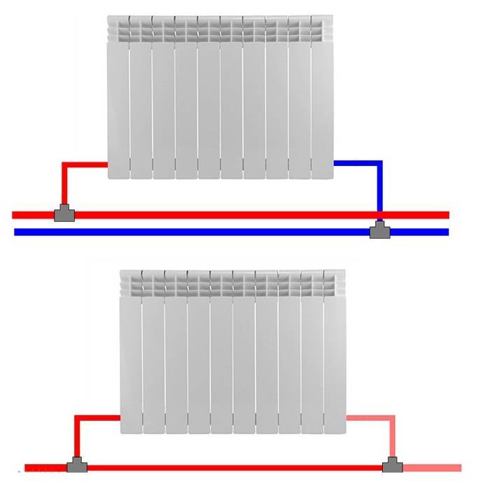 Радиаторы отопления с нижним подключением – особенности, схемы