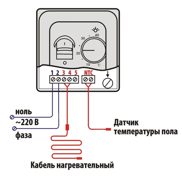 Особенности подключения терморегулятора: механические и электронные термостаты, схемы подсоединения