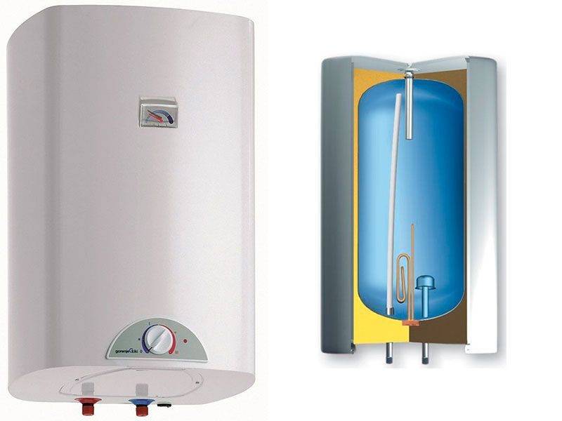 8 советов, как выбрать электрический водонагреватель (бойлер) для частного дома и квартиры | строительный блог вити петрова